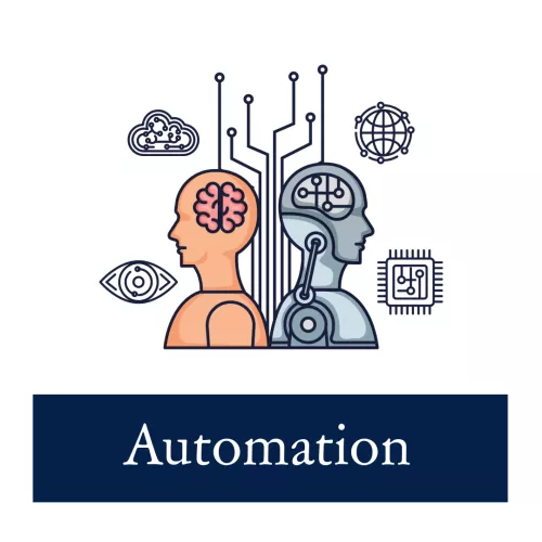 Automation